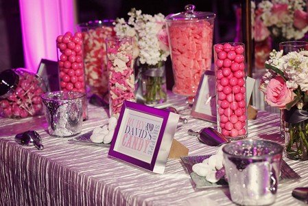 candy